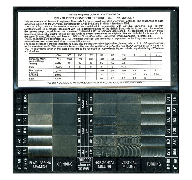 surface-roughness-comparator