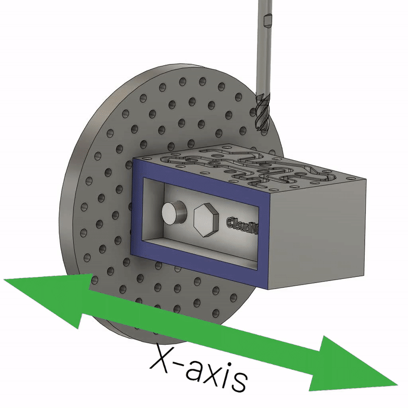 4-axis cnc machining