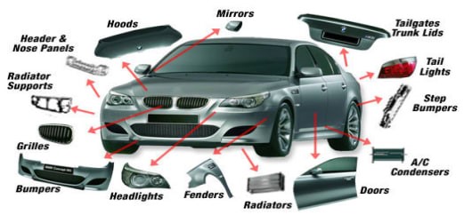 Exterior plastic components of a car