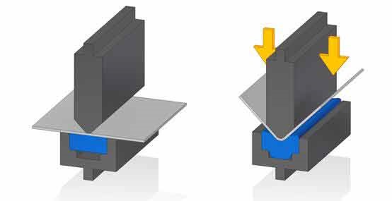 bending a sheet metal material