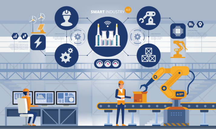 design for manufacturing in rapid prototyping