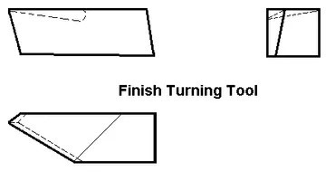 finish turning tools