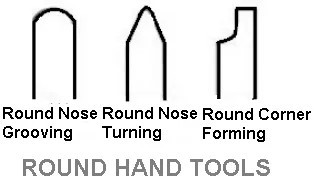 round nose tool