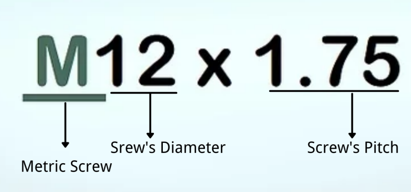 ISO-Thread-Metric