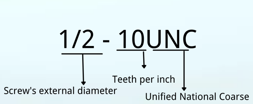 unified-national-coarse-unc-thread