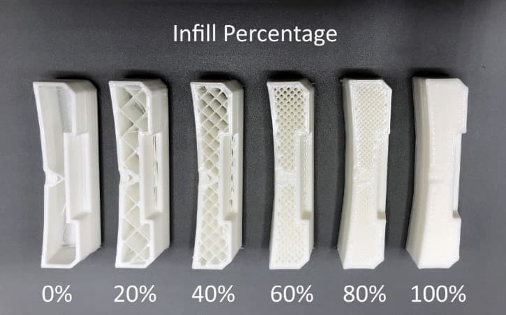 increase infill density