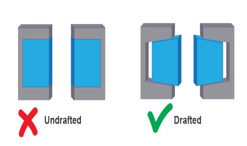 picture showing drafted and undrafted plastic parts