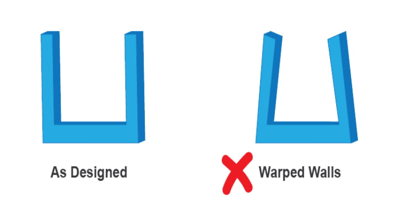 warped walls that may occur from not using draft angle