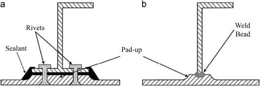 differences between welding and riveting