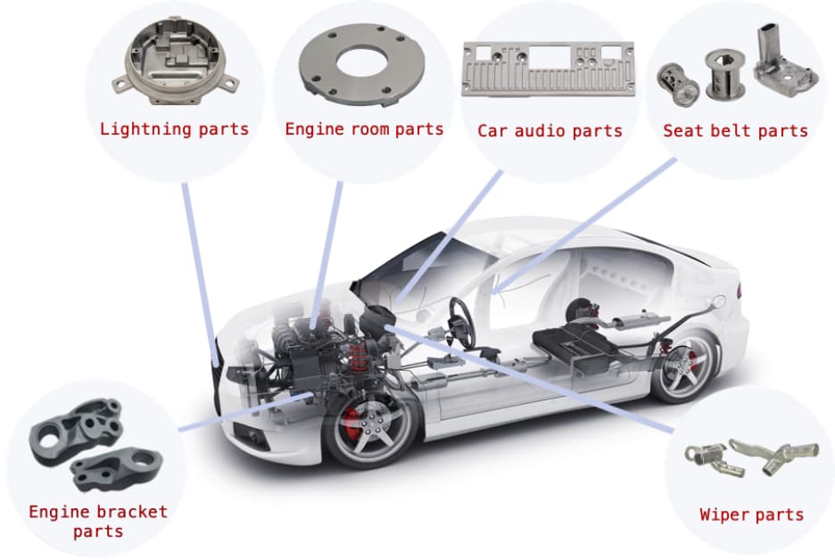 Different automotive parts made with die casting aluminum