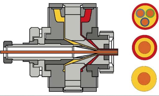 extrusion for wire insulation