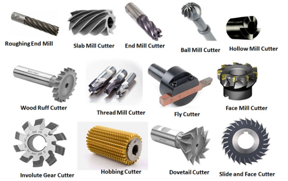 milling cutter options