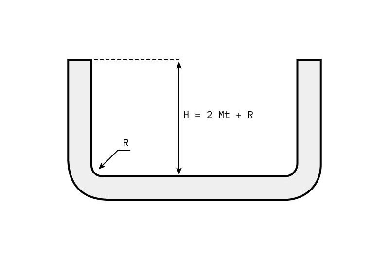sheet metal bend height