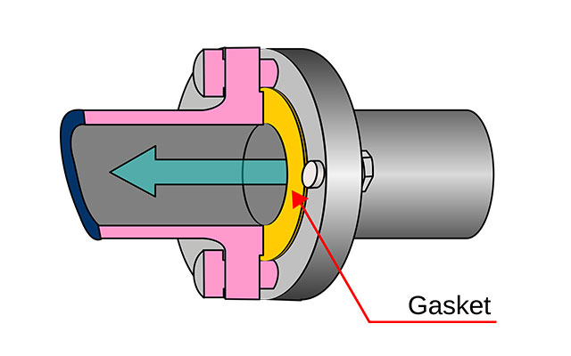sealing gasket for pipe flange