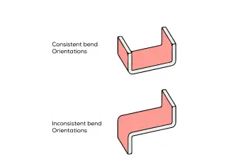 bend relief 
