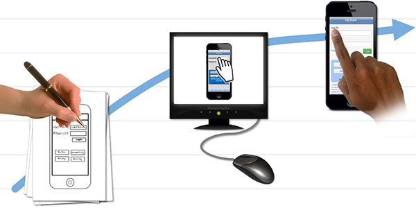 from prototype to production digital prototyping