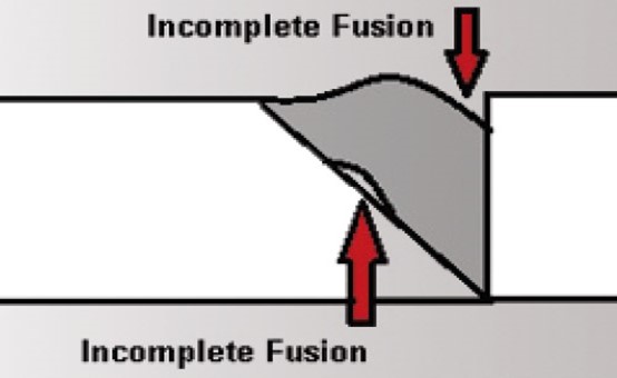 incomplete fusion welding defect