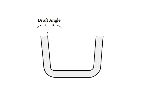 die casting draft