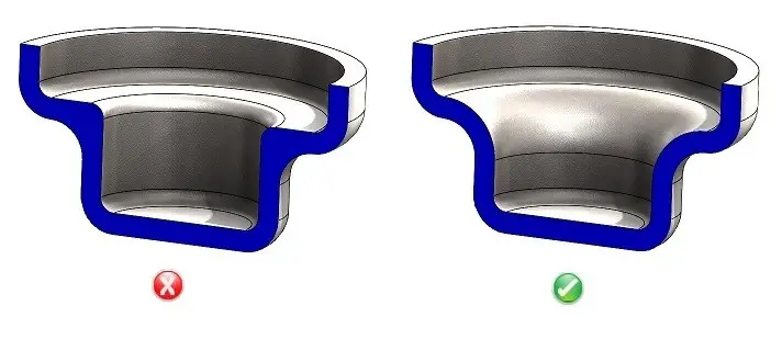 wall thickness variation