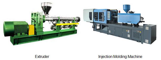 What is the Difference Between Extruder and Injection Molding Machine