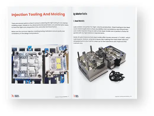 injection molding ebook internal