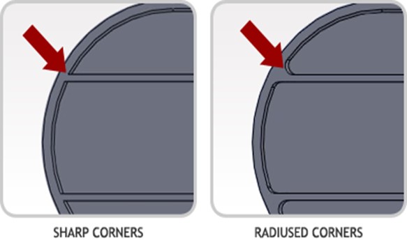 round corners design in injection molding