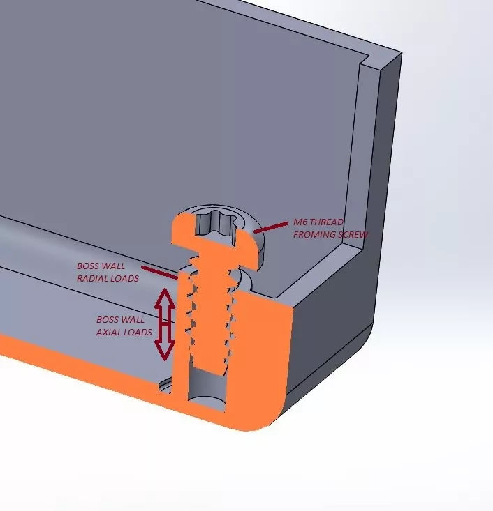 screw boss design guideline