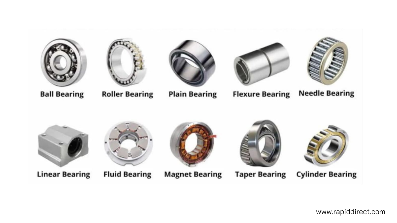 different types of bearings