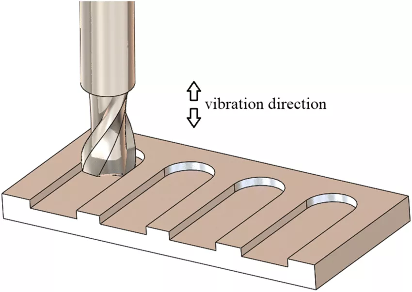 slot milling process
