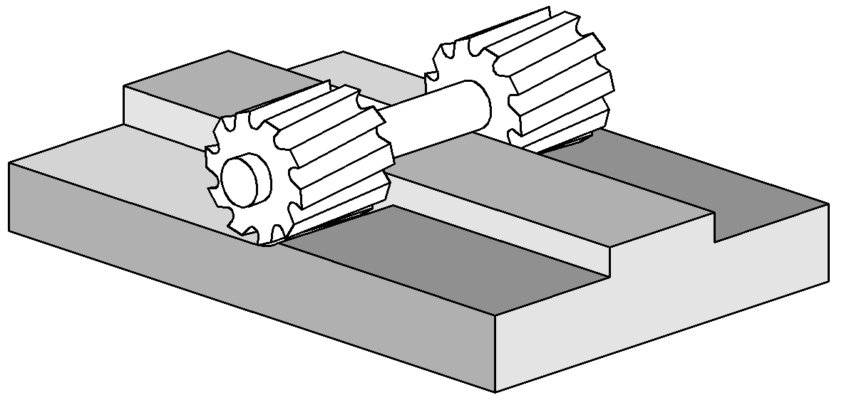 straddle milling