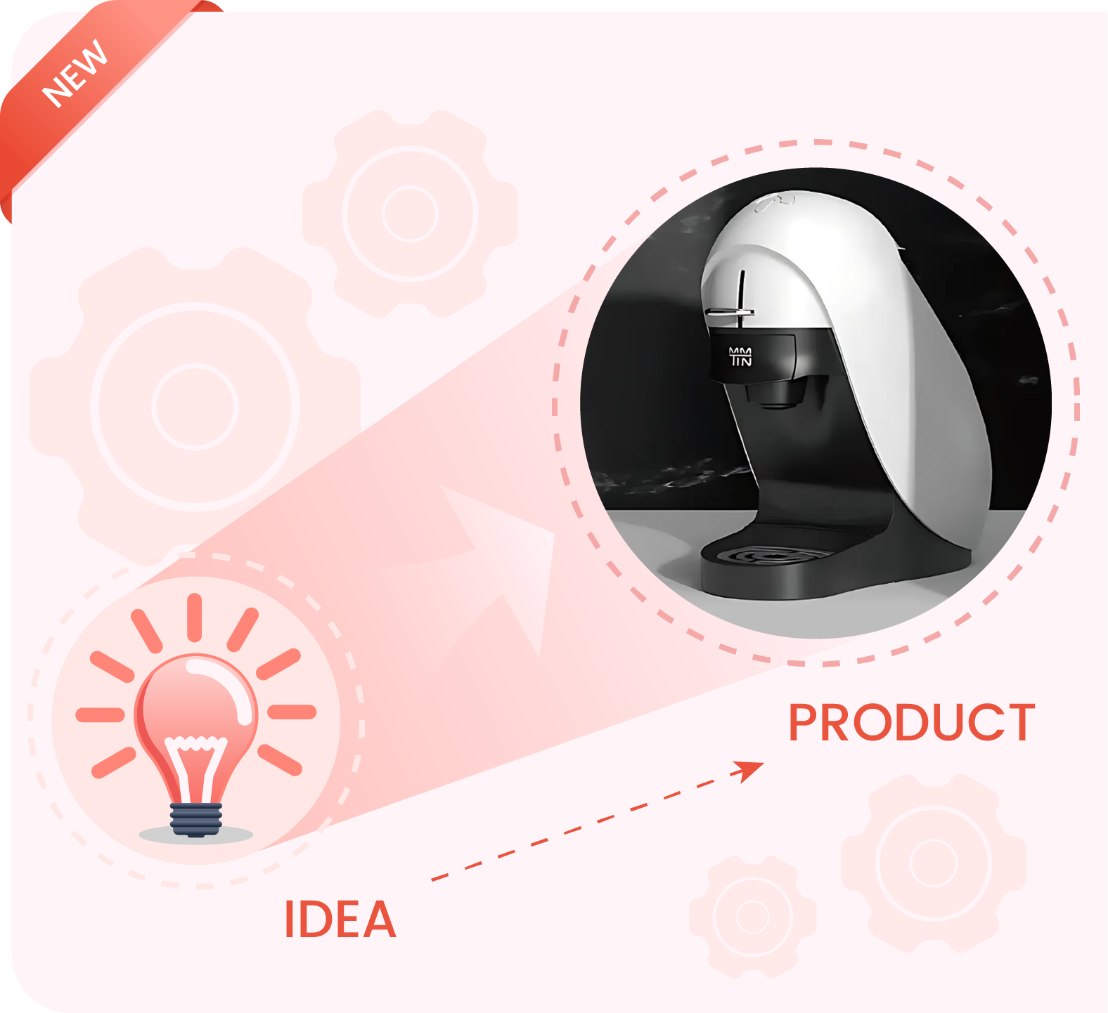 rapiddirect NPI solutions from idea to life