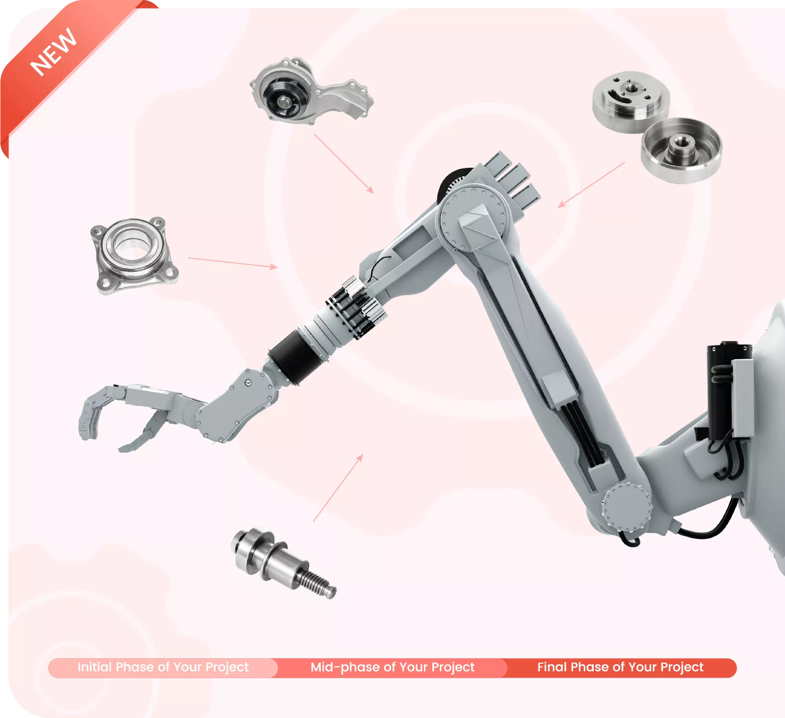 rapiddirect solutions for automation industry