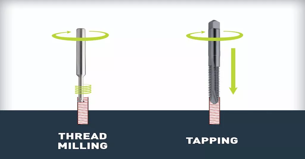 Tapping vs milling