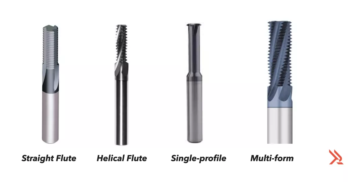 types of thread mills