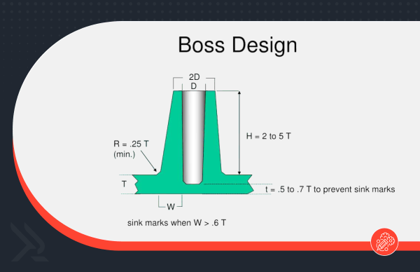 Screw Boss Design Guide | Guidelines, Challenges, and Solutions