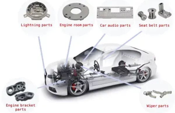 automotive die casting