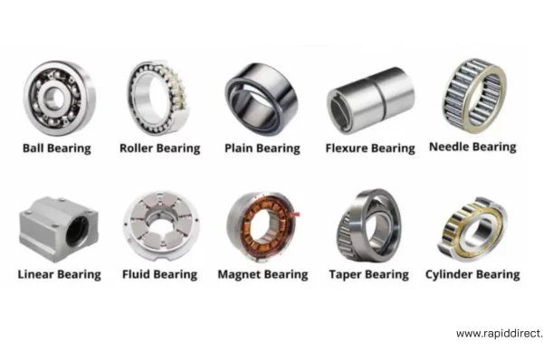 different types of bearings